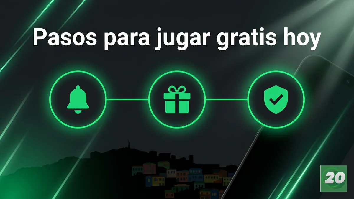 Línea de tiempo con pasos recomendados para aprovechar giros gratis y prepararse ante un futuro bono sin depósito en 20Bet Chile